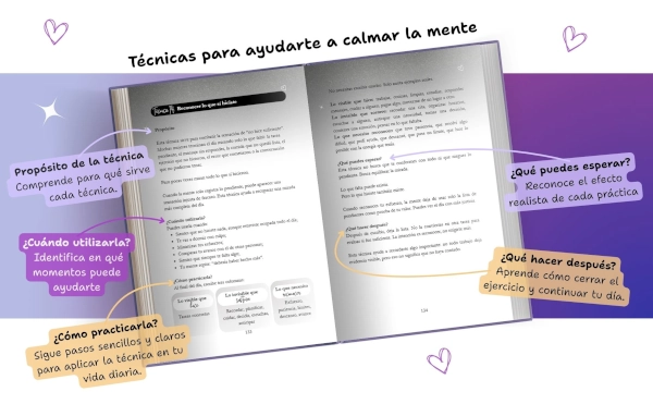 Vista interior del libro con técnicas